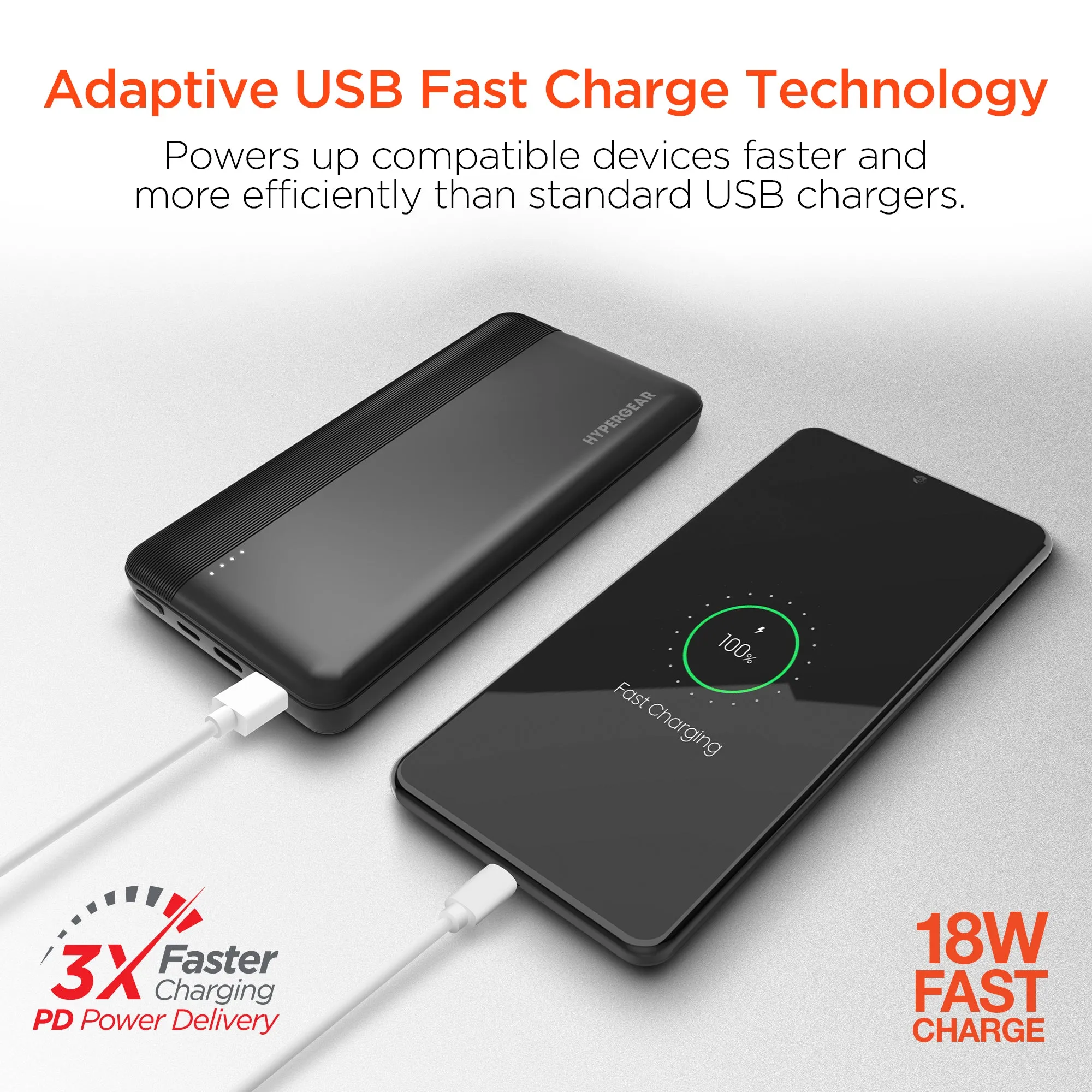 Hypercel 10,000mAh | Fast Charge Power Bank with 20W USB-C PD 15457 Black