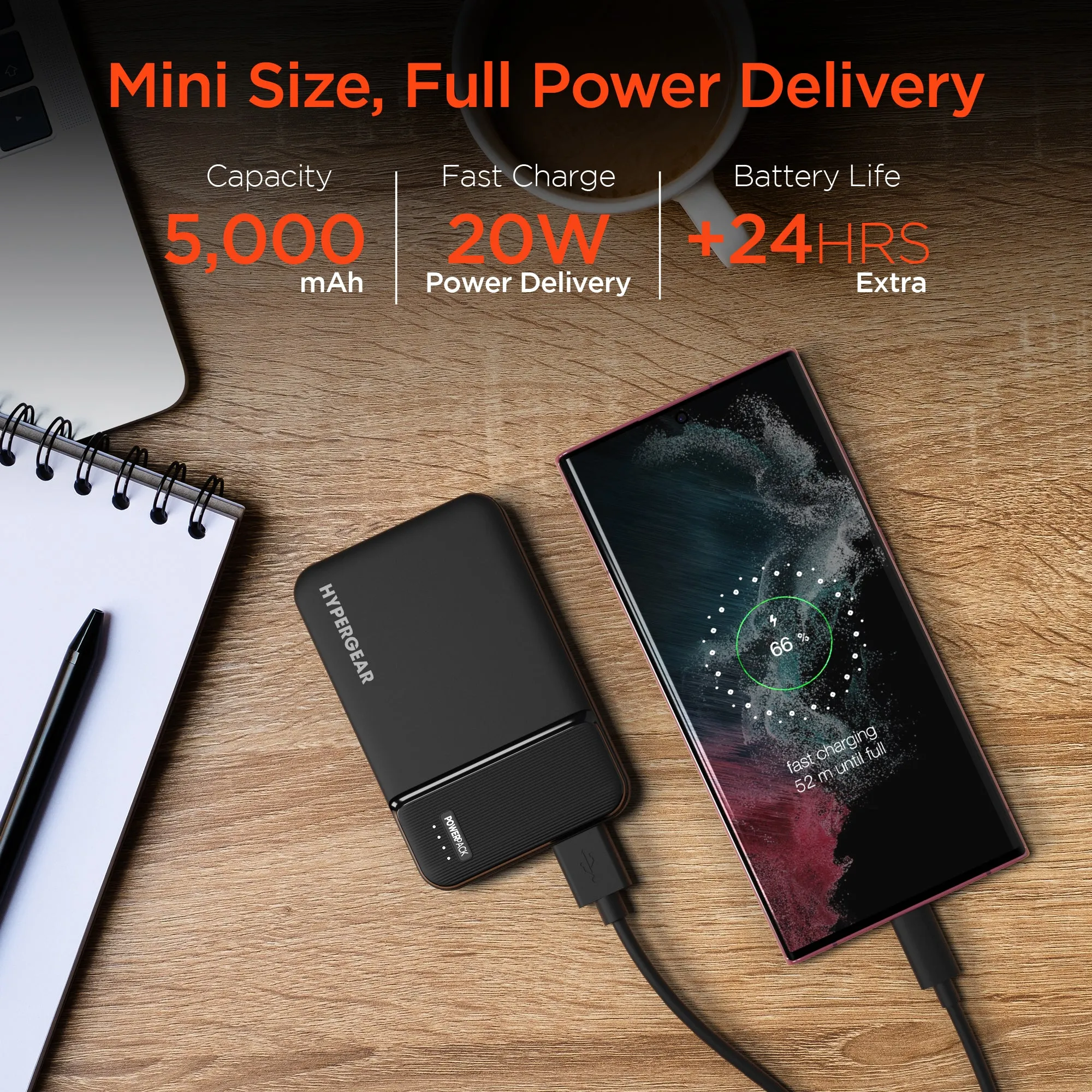 Hypercel 5,000mAh | Power Pack Mini Fast Charge Power Bank with 20W USB-C PD 15693 Black