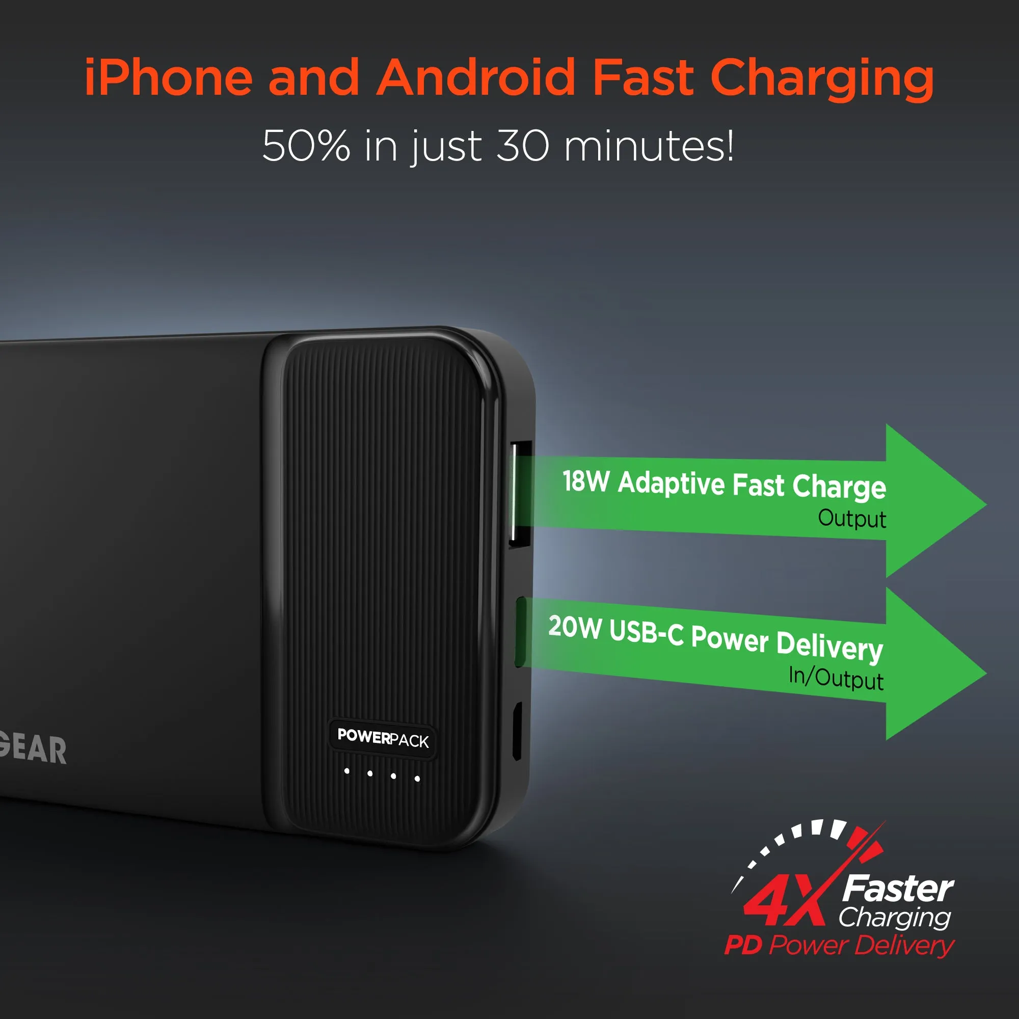 Hypercel 5,000mAh | Power Pack Mini Fast Charge Power Bank with 20W USB-C PD 15693 Black