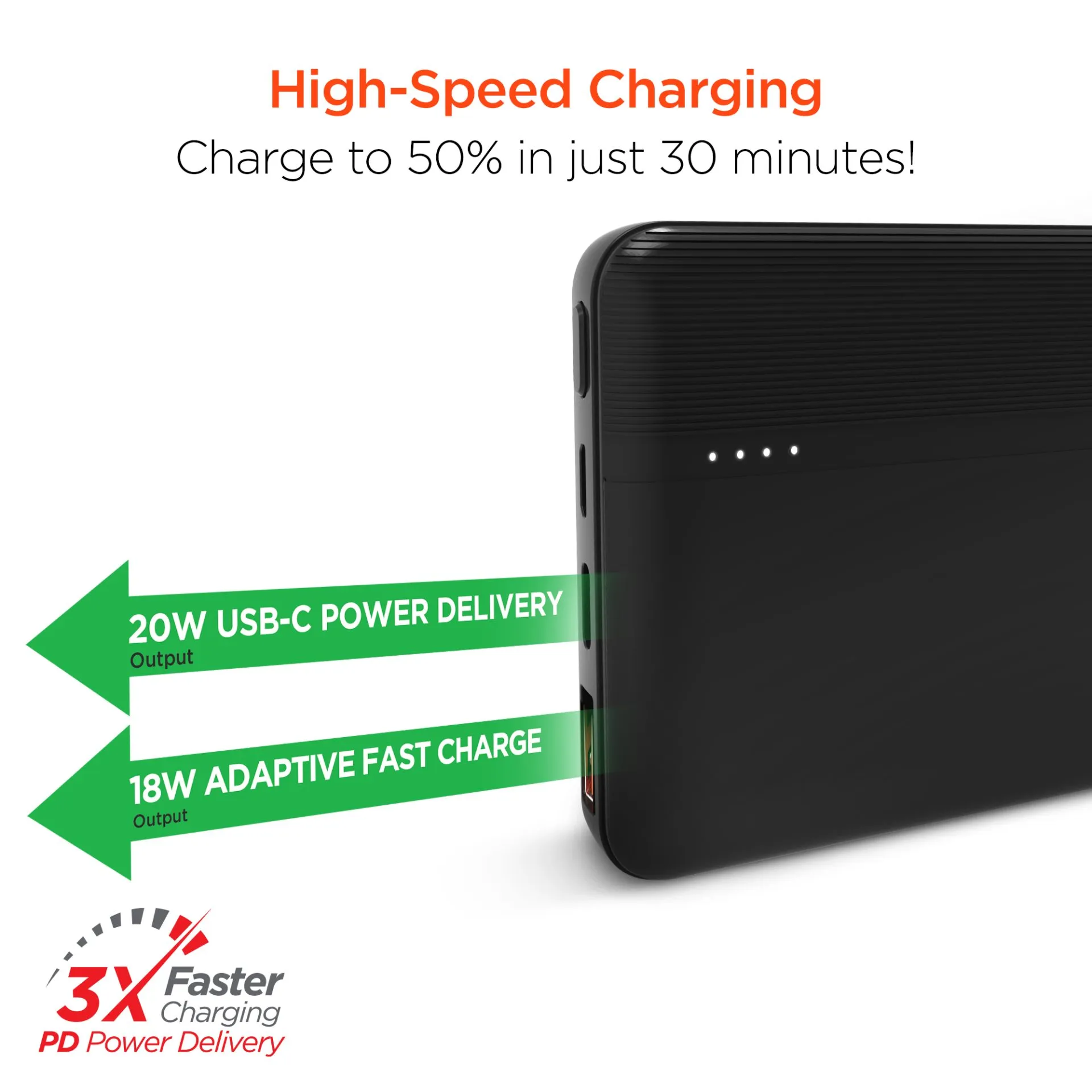 Hypergear 10000 mAh Power Bank - Black