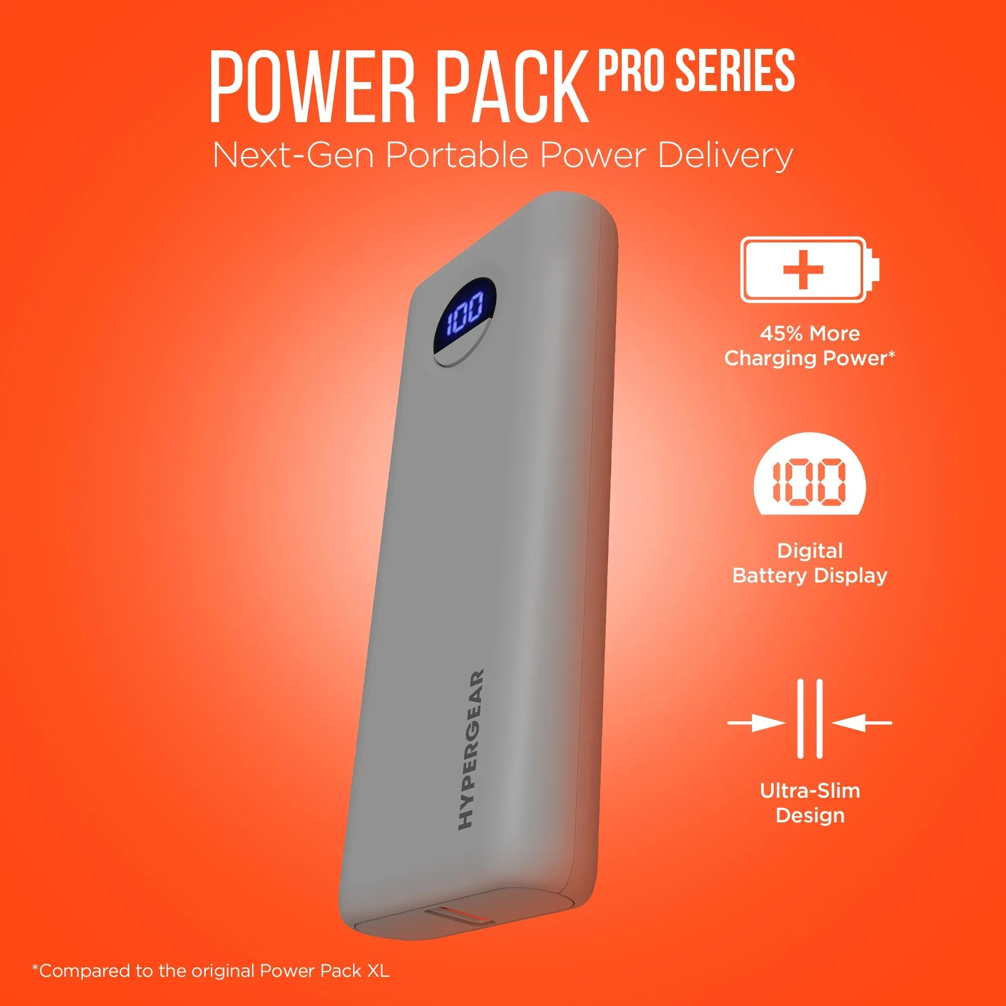 Hypergear 20000 mAh Power Pack Pro+ Fast Charge Power Bank - Gray