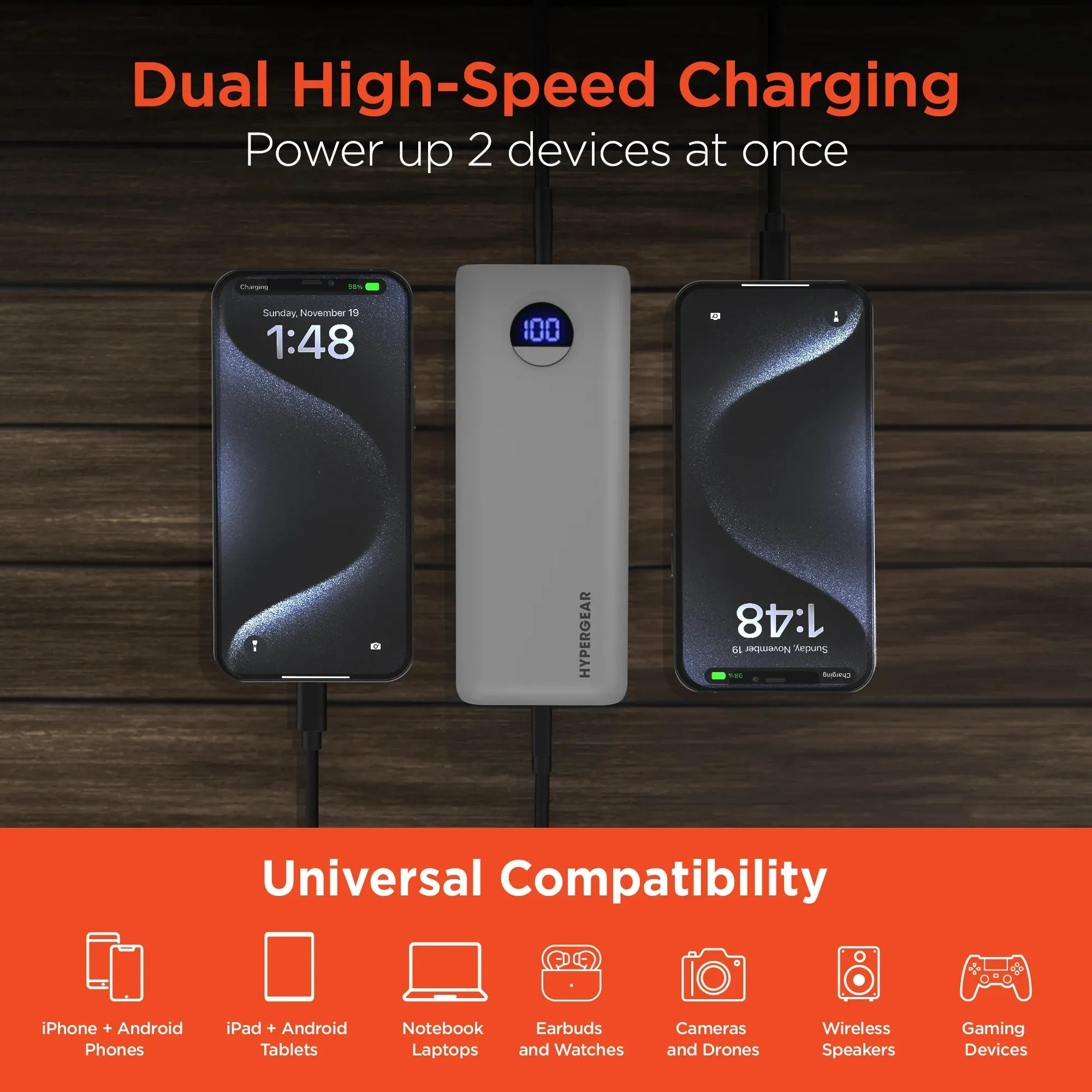 Hypergear 20000 mAh Power Pack Pro+ Fast Charge Power Bank - Gray